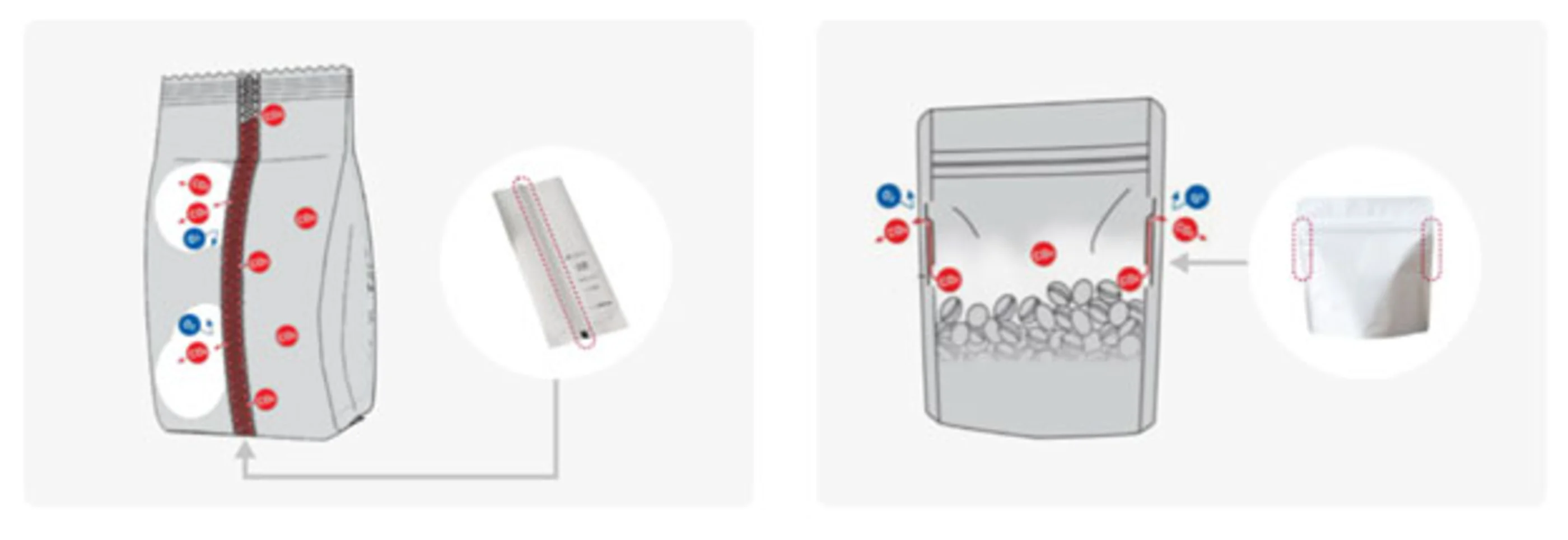 TiMELESS valve technology diagram