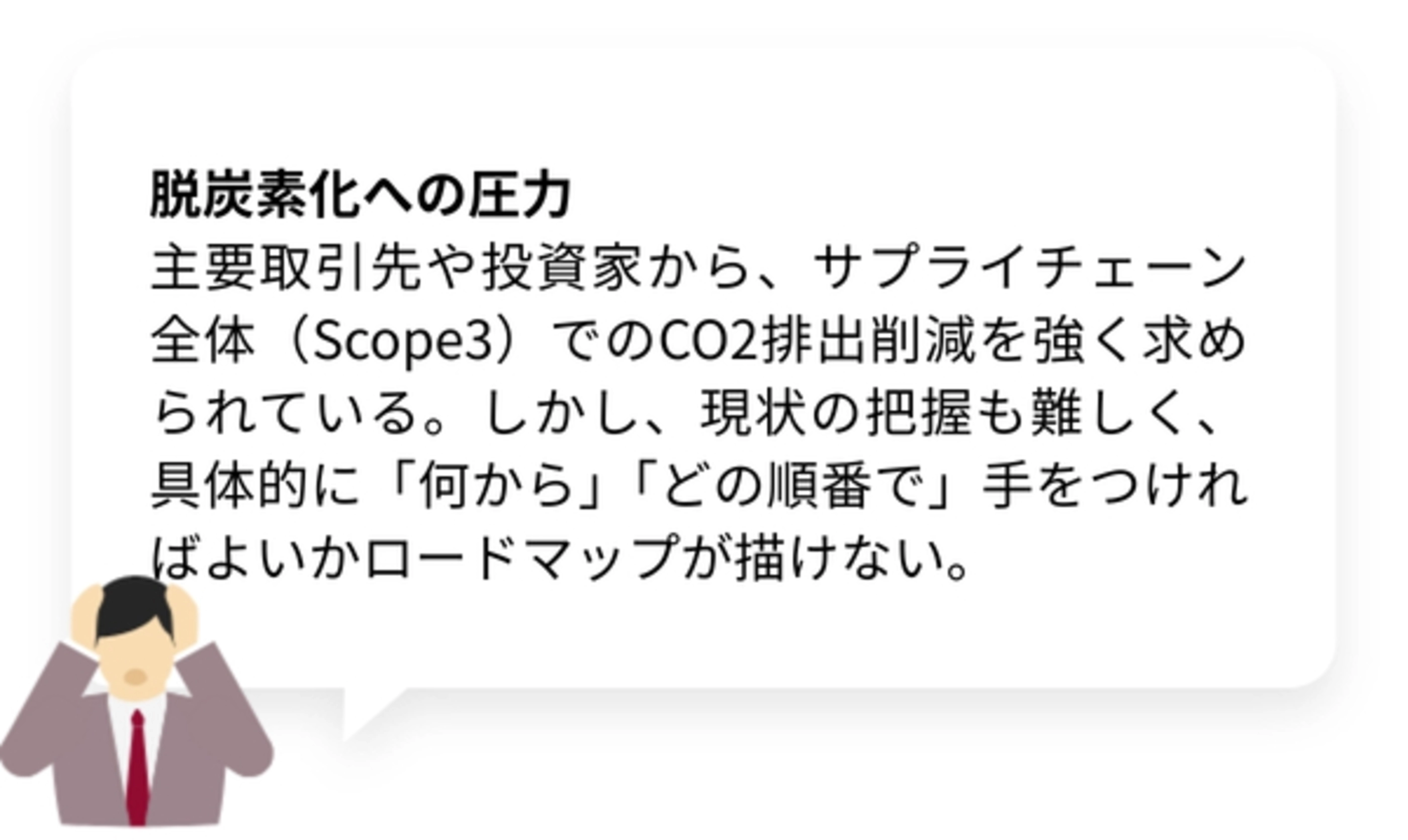 脱炭素化への圧力